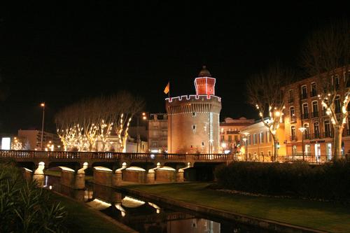 Prix de l’immobilier à Perpignan